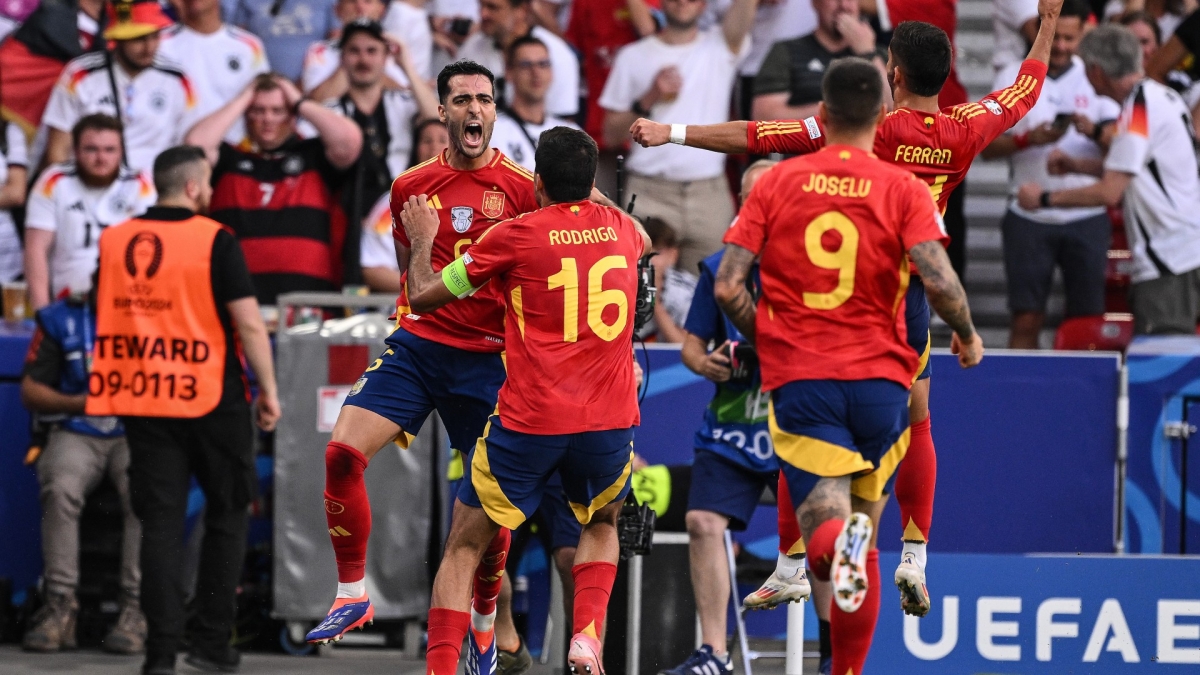 Euro Cup 2024