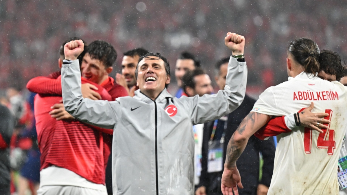 Euro Cup 2024 Euro Cup 2024