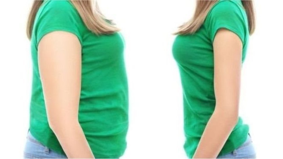 স্থুলকায় এবং স্বাস্থ্যকর ওজনের দুই নারী