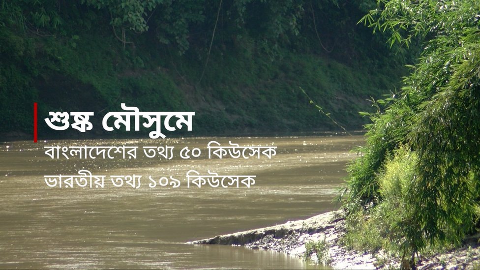 ফেনী নদীর পানির পরিমাপ নিয়ে বাংলাদেশ এবং ভারত যে তথ্য উপস্থাপন করে তাতে পার্থক্য আছে।