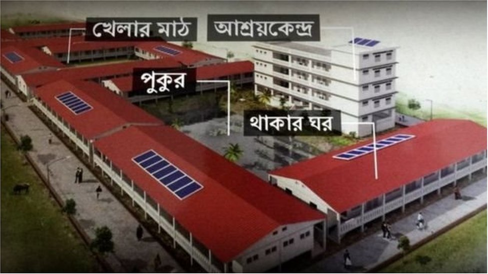 ভাসানচরের রোহিঙ্গা আবাসনে যা যা থাকছে