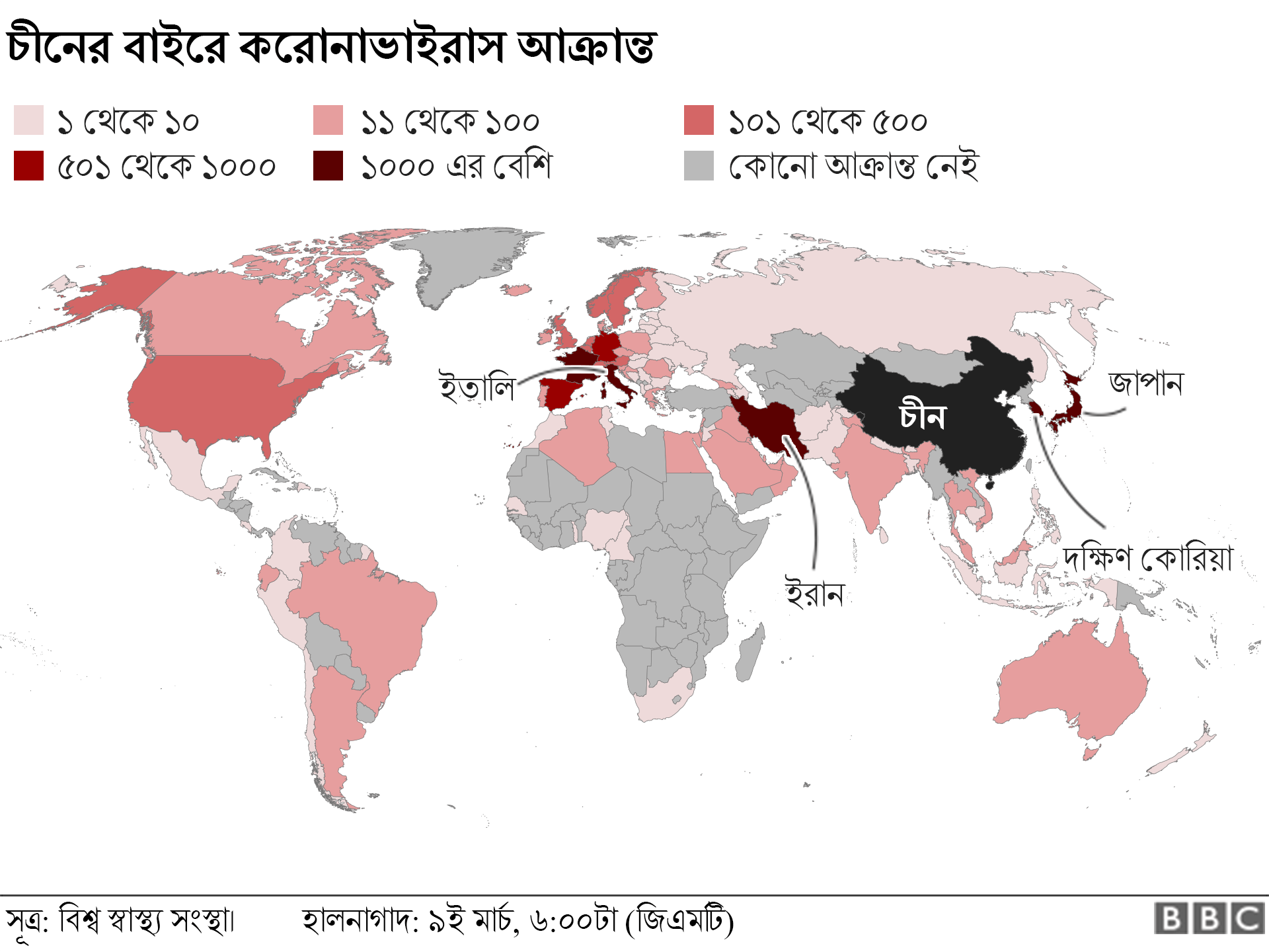 করোনাভাইরাস