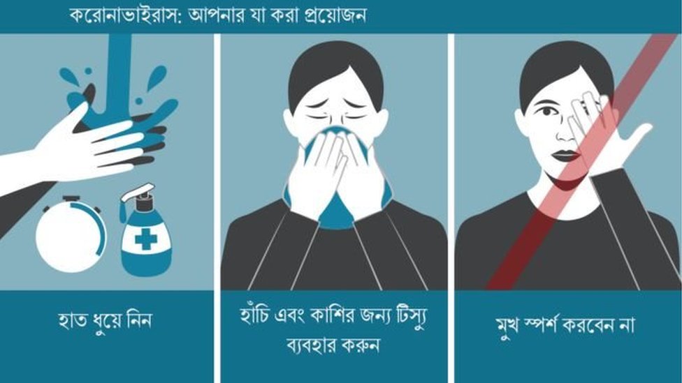 করোনা