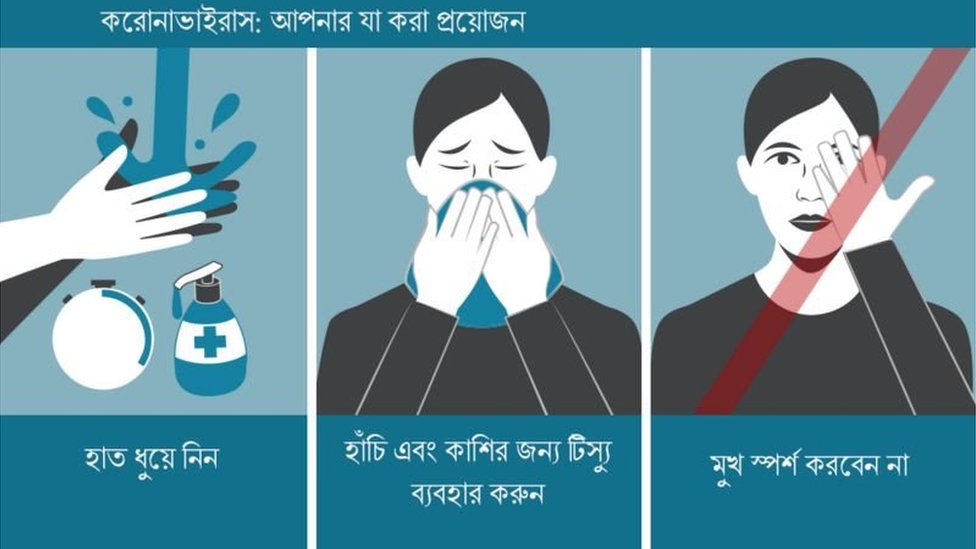 করোনাভাইরাস সতর্কতা করোনাভাইরাস সতর্কতা