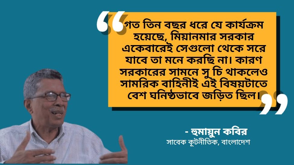 সাবেক একজন কূটনীতিক হুমায়ুন কবির সাবেক একজন কূটনীতিক হুমায়ুন কবির
