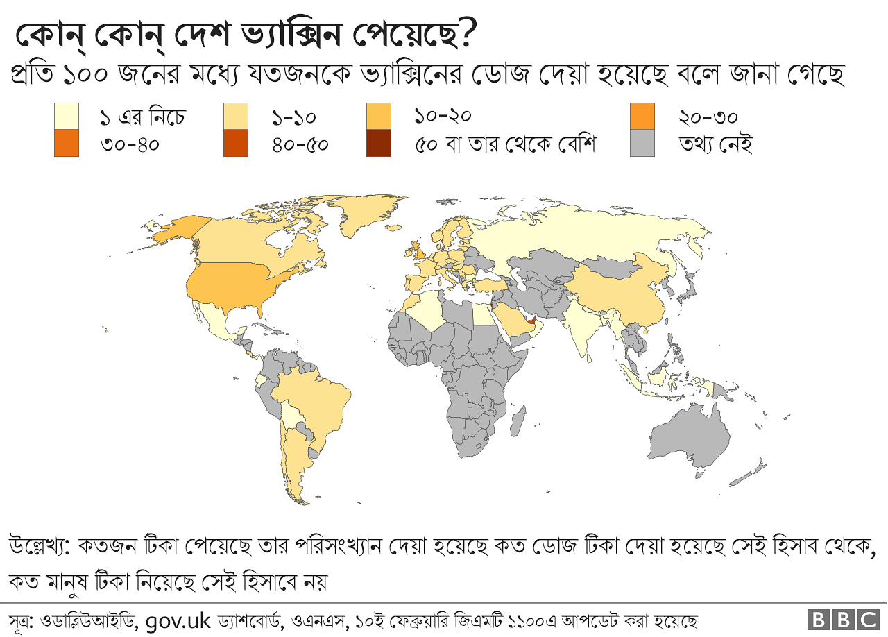 পৃথিবীর কোন্ কোন্ দেশে কোভিড-১৯ টিকা দেয়া হচ্ছে তার ম্যাপ পৃথিবীর কোন্ কোন্ দেশে কোভিড-১৯ টিকা দেয়া হচ্ছে তার ম্যাপ