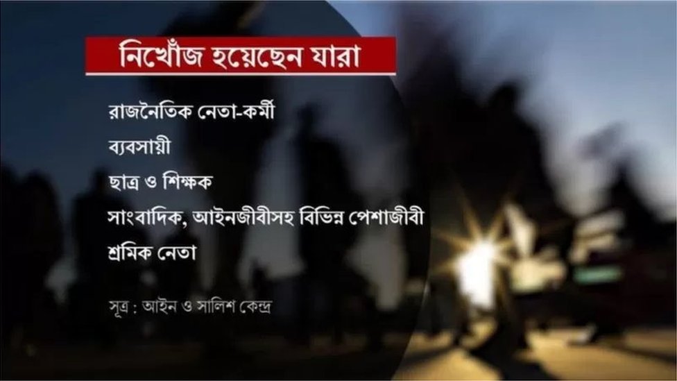 গুমের অনেক ঘটনার পর র্যাবের বিরুদ্ধে অভিযোগ এসেছে মানবাধিকার সংগঠনগুলোর দিক থেকে। গুমের অনেক ঘটনার পর র্যাবের বিরুদ্ধে অভিযোগ এসেছে মানবাধিকার সংগঠনগুলোর দিক থেকে।