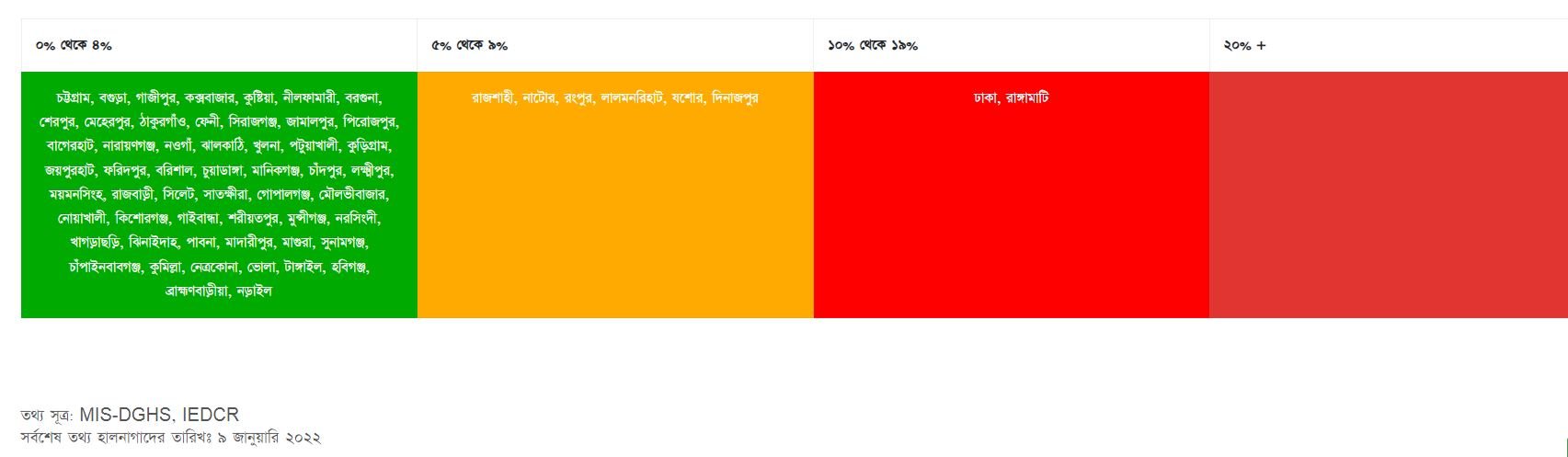 গ্রাফিক্স