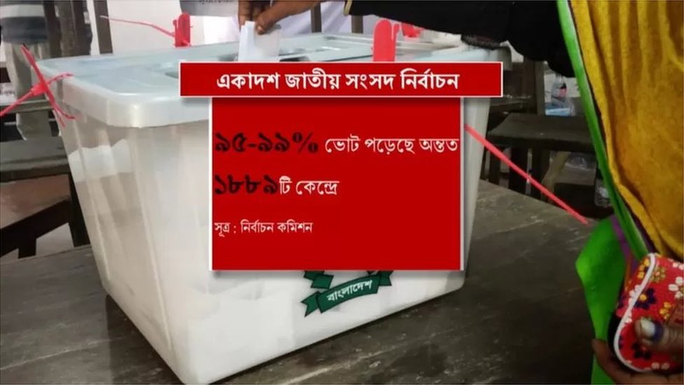 একাদশ সংসদ নির্বাচন নিয়ে অভিযোগের অন্ত নেই।