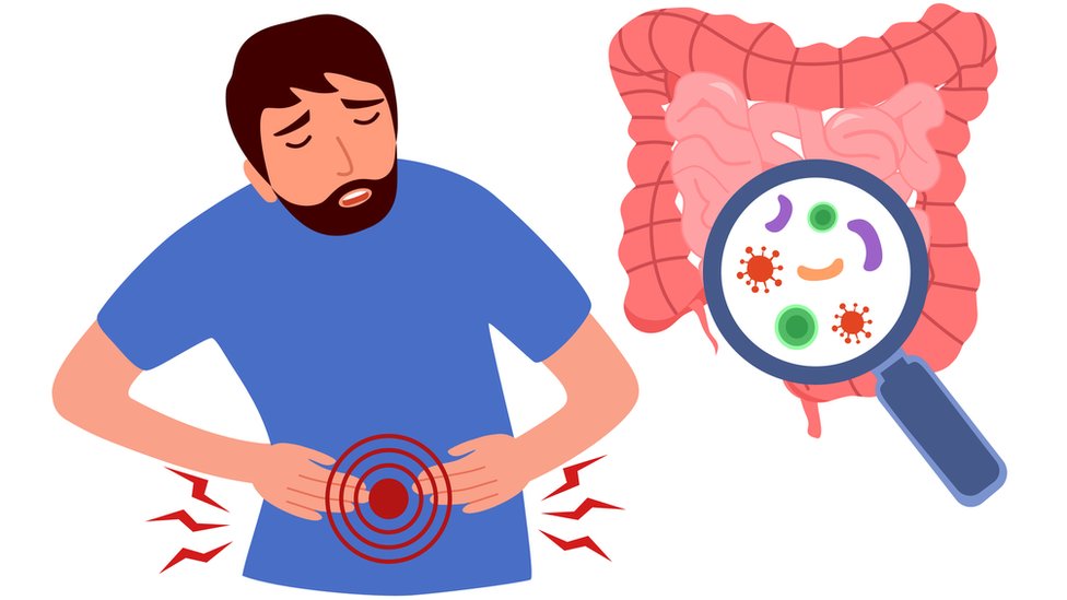 ডায়রিয়া