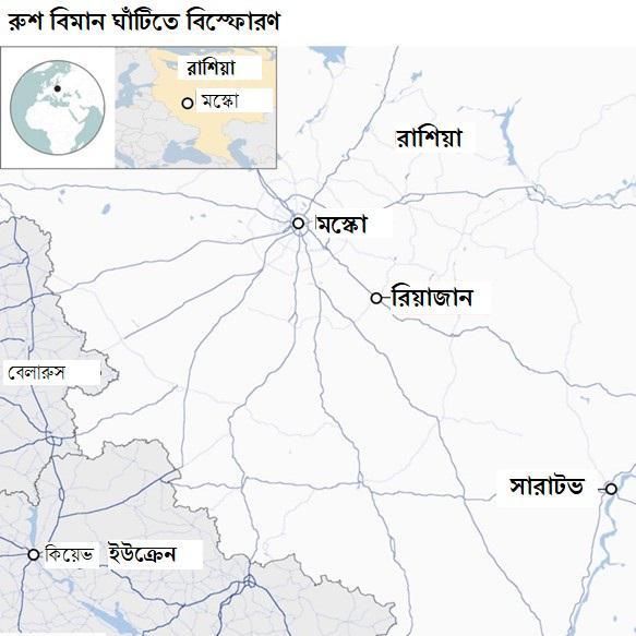 রাশিয়া ইউক্রেন যুদ্ধ