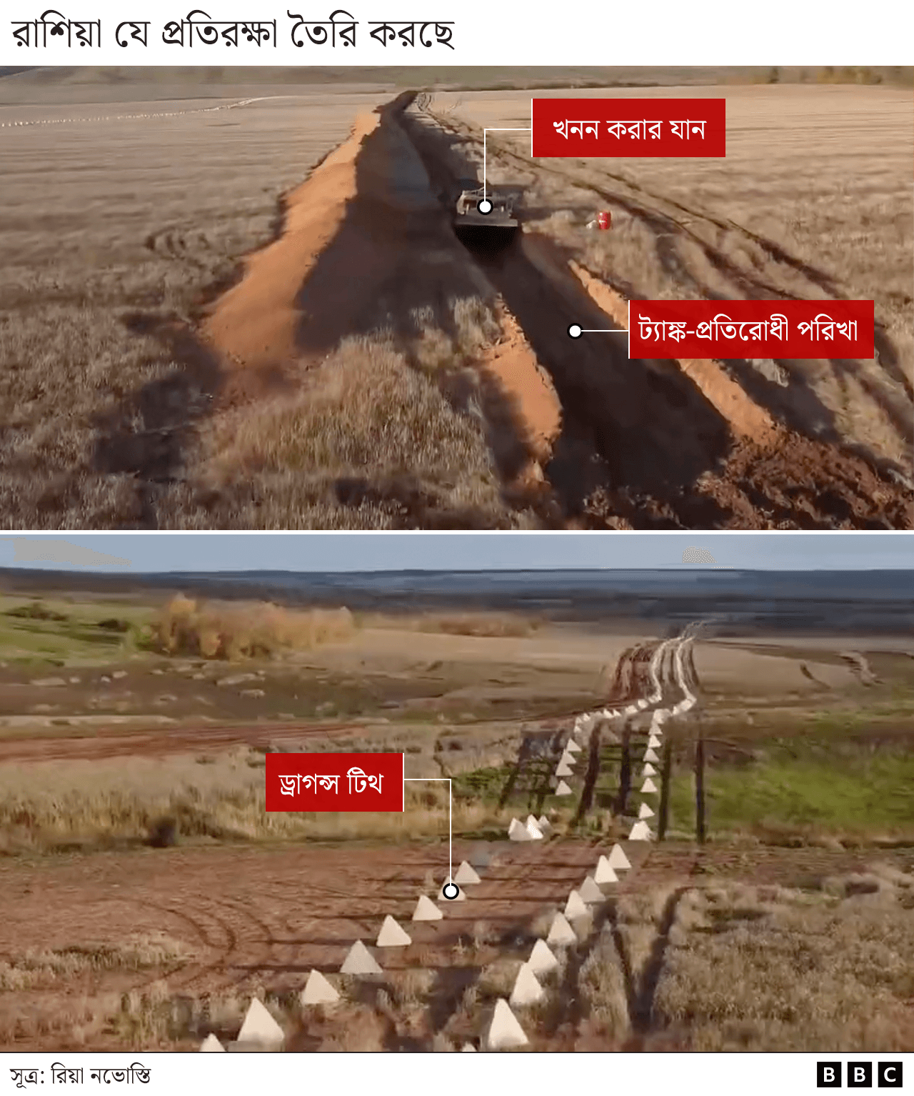 স্যাটেলাইট ছবি স্যাটেলাইট ছবি